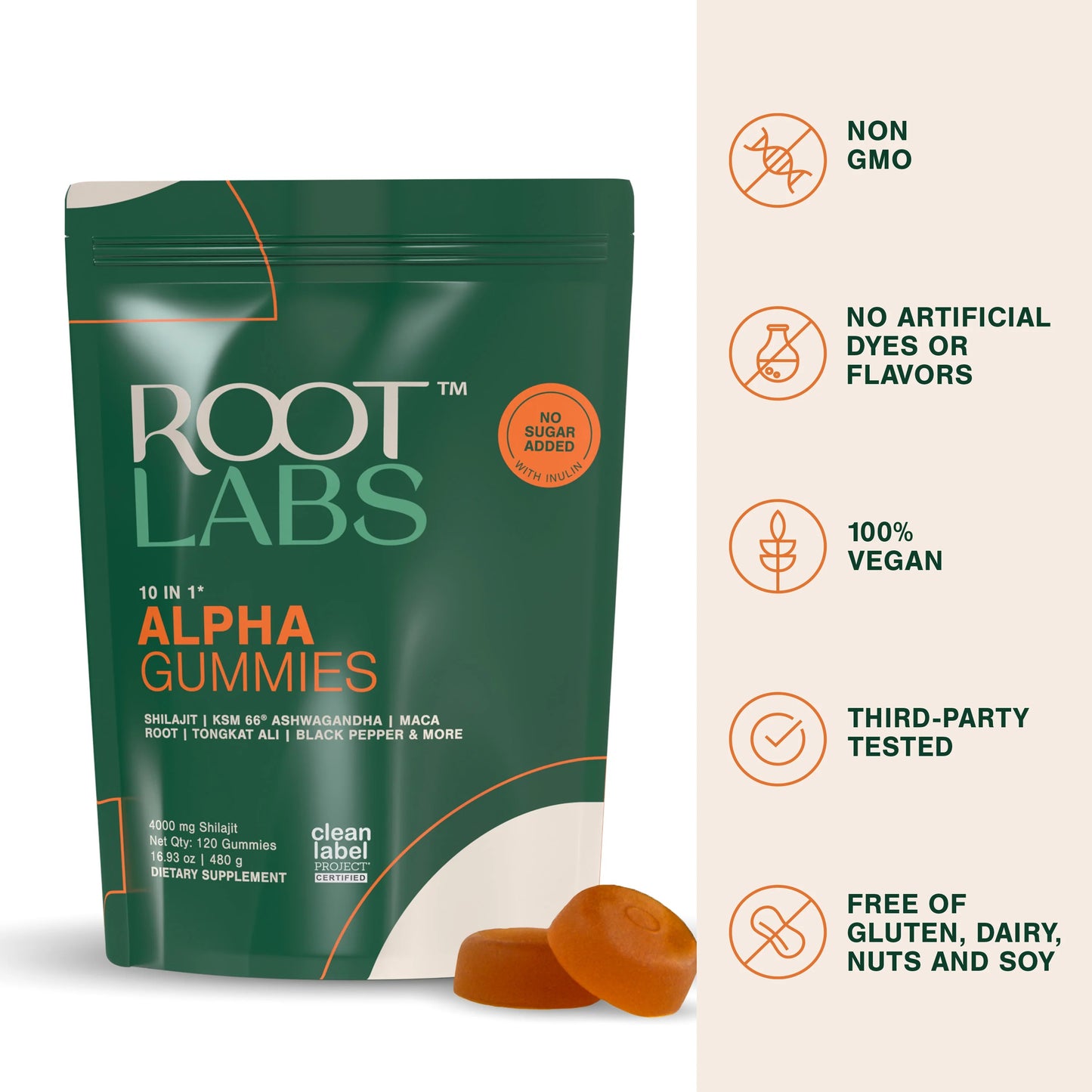 Alpha Gummies 120s